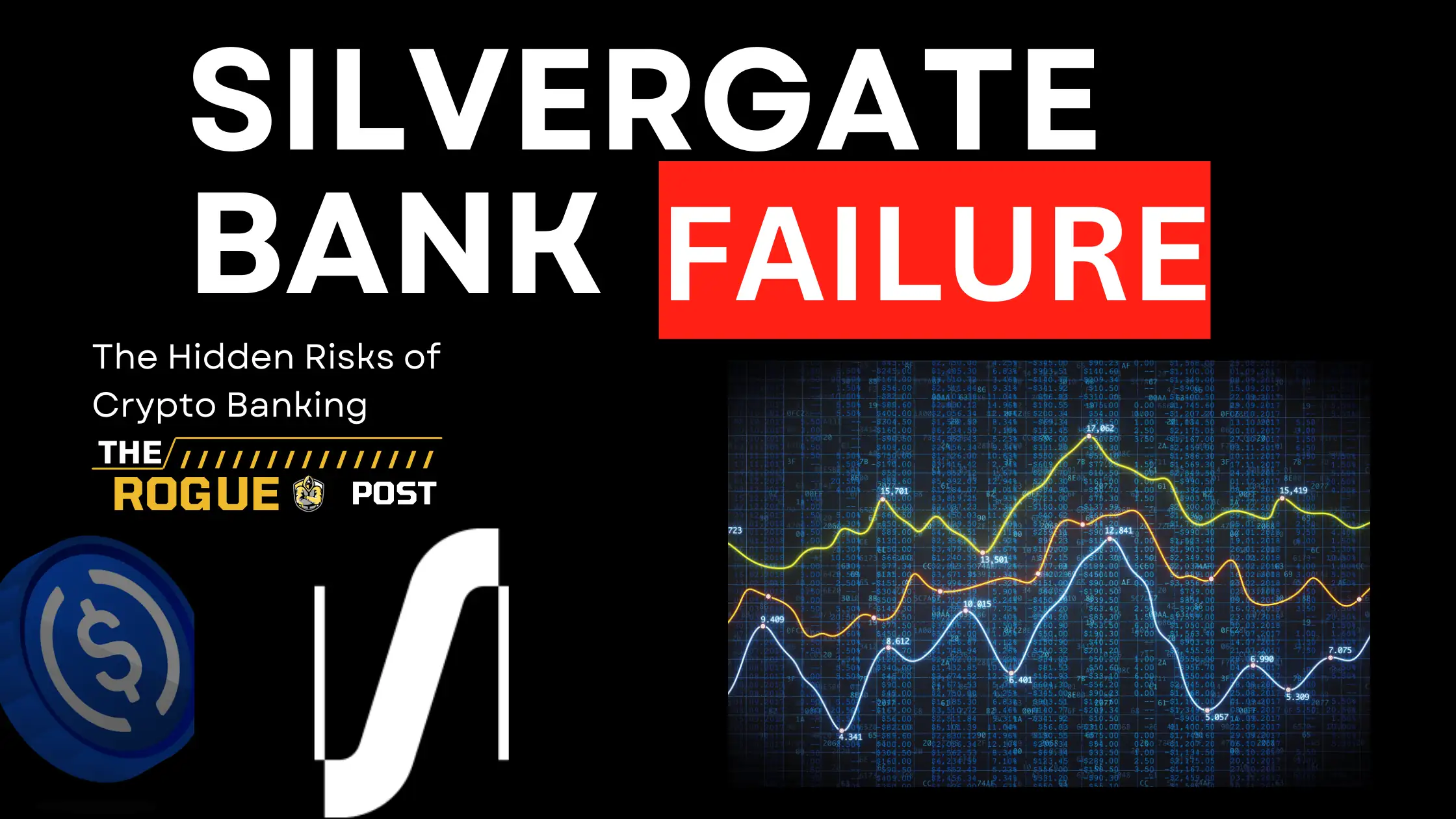 The Hidden Risks of Crypto Banking: Lessons Learned from Silvergate Bank Failure